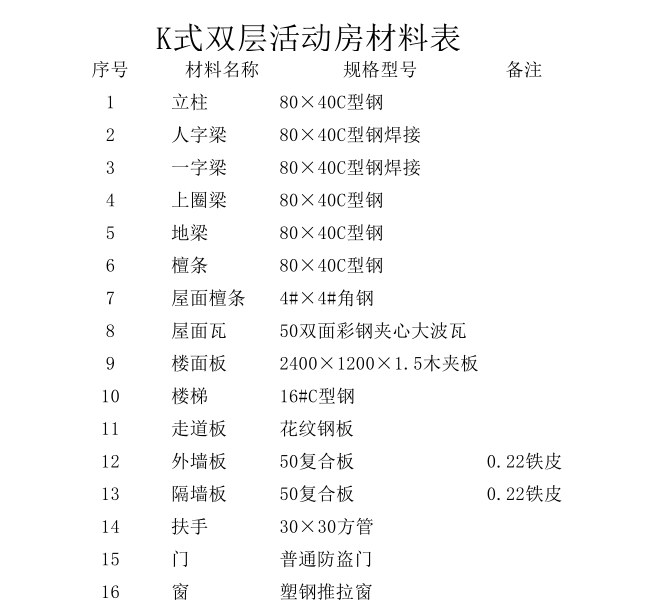 K式活动房材料表